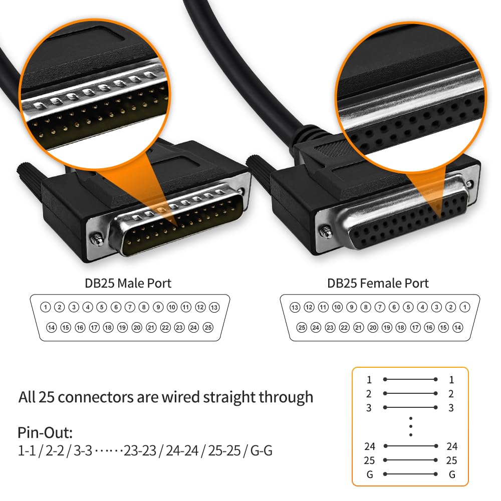 XANHAM DB25 25 Pin 6.6 Feet(2 Meter) Two Row Straight Through Serial Cable, Double Shielded(Metal Braiding&AL-foil), Female to Male, Black, SC920S08FM