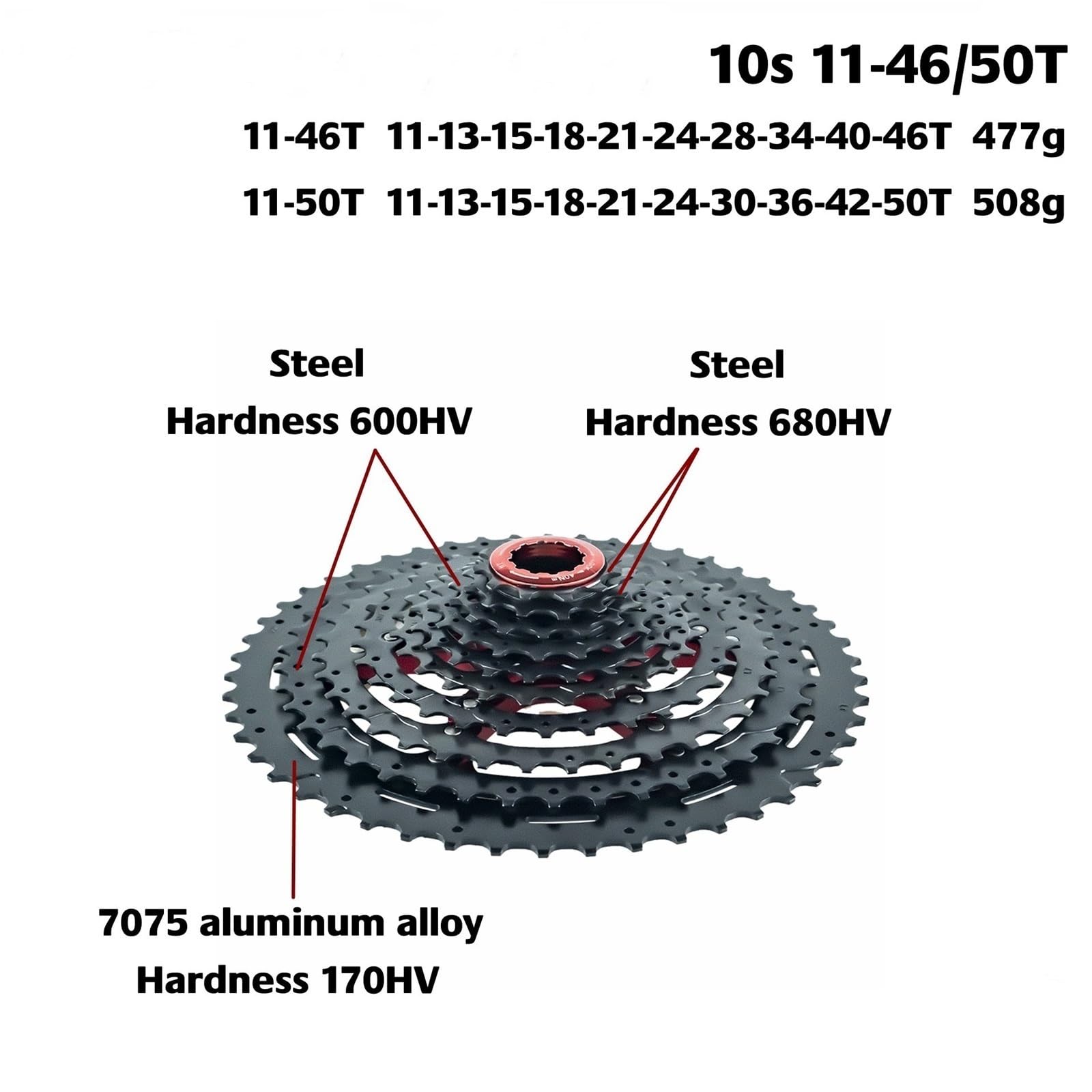 Cassettes y piñones Compatible con Cassette Ligero ZRACE Alpha de 10, 11 y 12 velocidades para Bicicleta montaña, buje Libre HG/MS/XD, 46/50/52 Dientes Cassette de Piñones