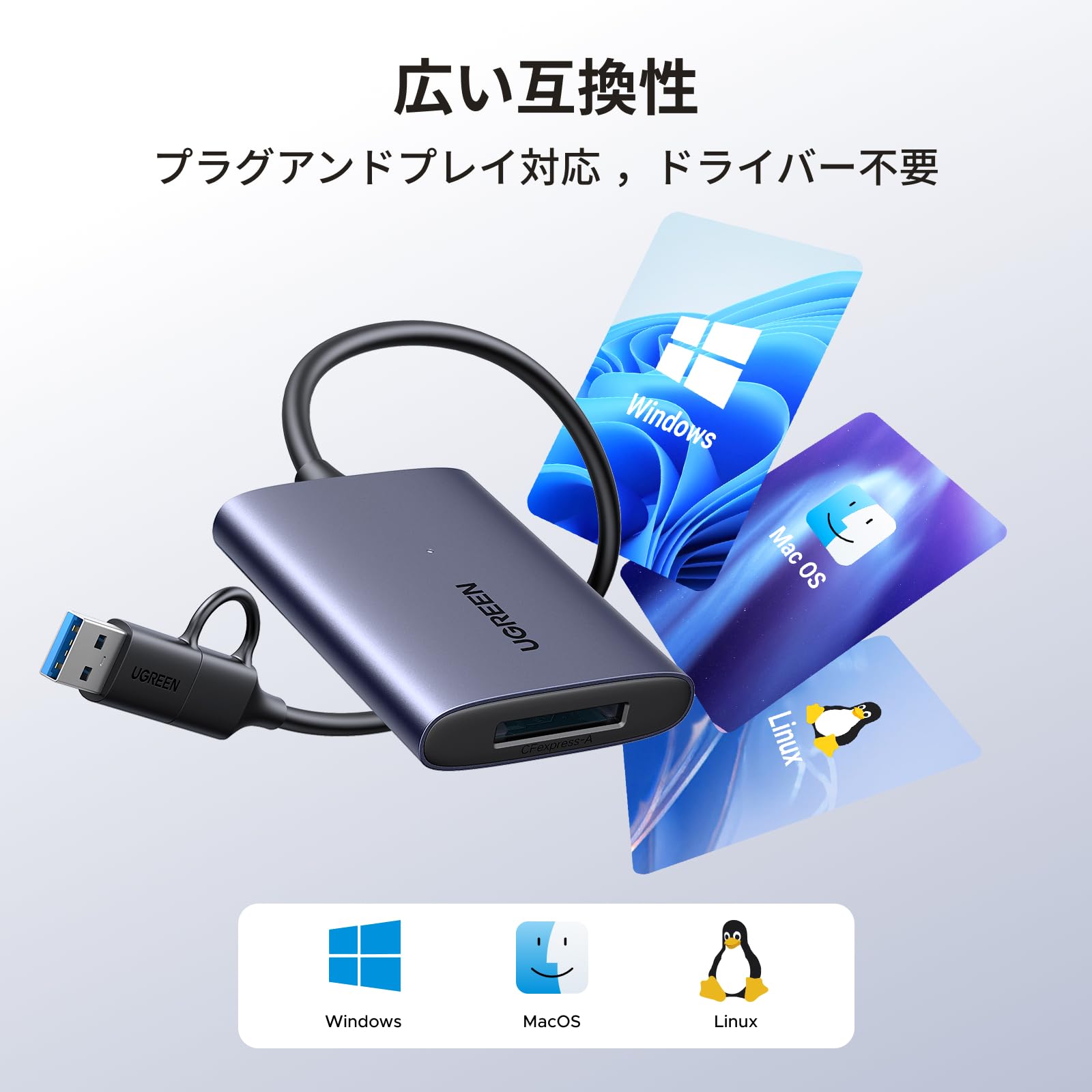 Amazon.co.jp: UGREEN CFexpress Type A カードリーダー 2in1 USB-A