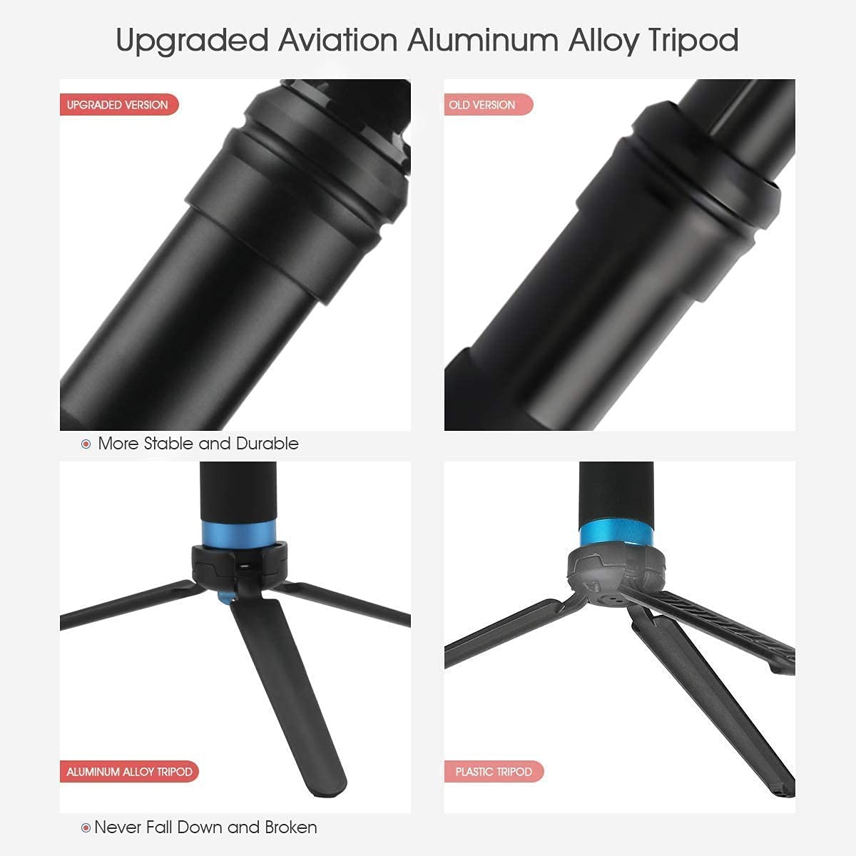 Bâton pour Selfies avec trépied en Aluminium TELESIN pour appareils Photo de Sport