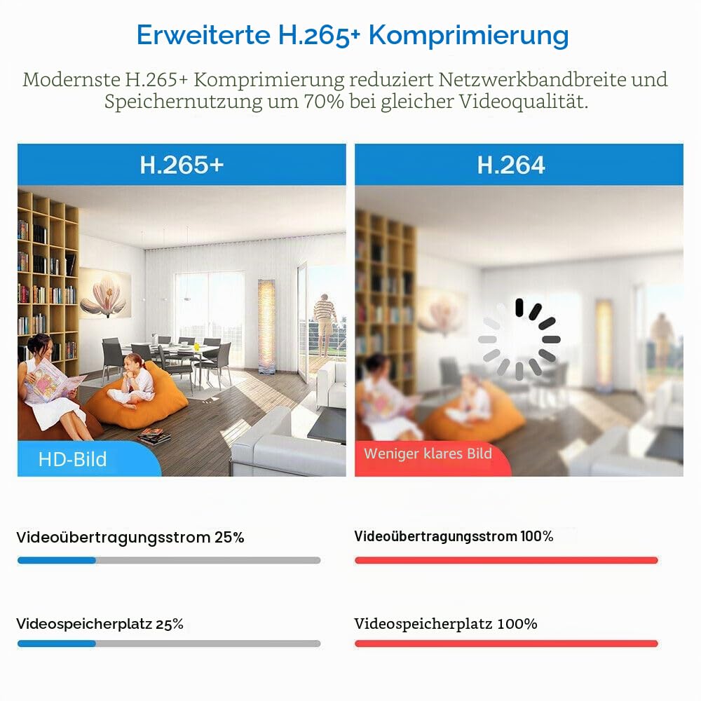 HIKV DS-7608NXI-K2/8P 8-Kanal PoE 4K ACU-Sense H.265+ NVR, Menschen- und Fahrzeugerkennung, Gesichtserkennung, Plug&Play kompatibel mit Hikvision IP-Kamera, aktualisierbare Firmware, englische Version