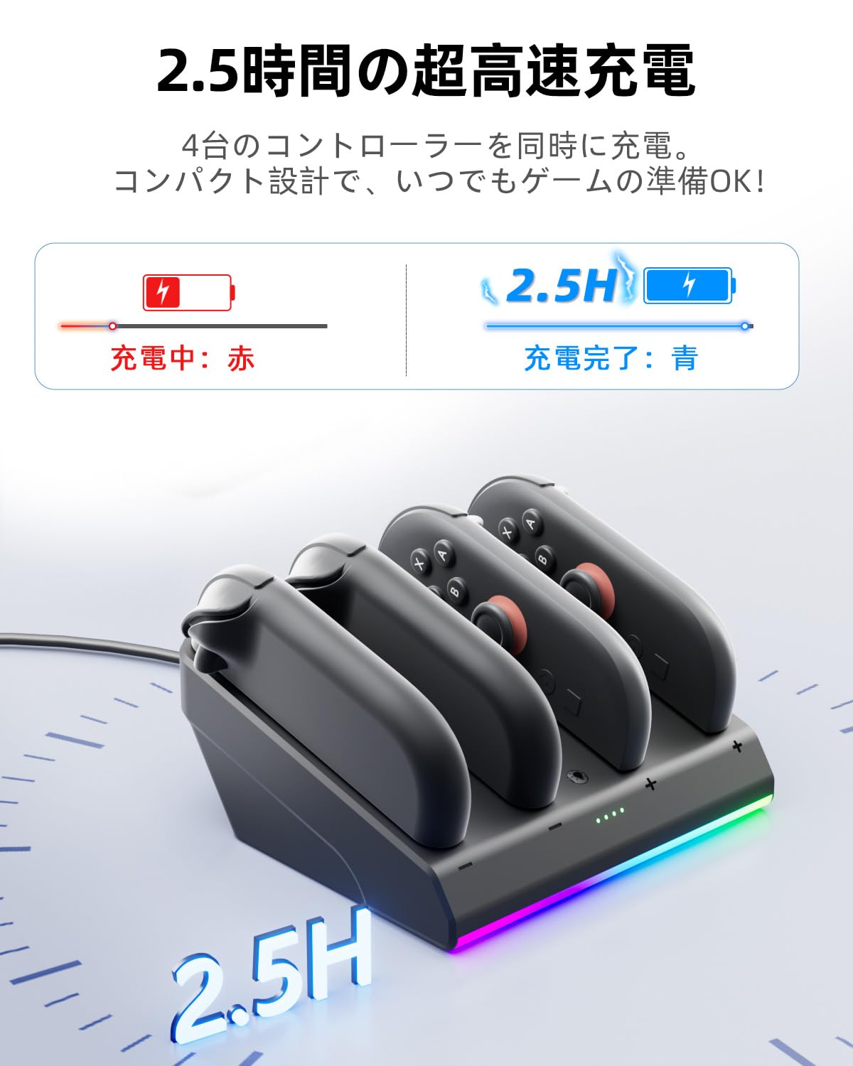 Switch ドッグ2つ Joy-Con2セット メモリーカード256MBつき Amazon.co