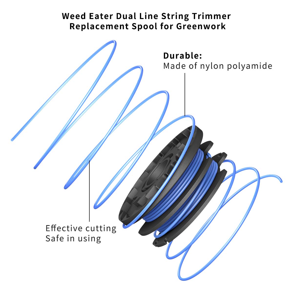 Weed Eater - Bobina de repuesto para cortadora de cuerdas de doble línea para Greenworks 29082/29242 de 065 pulgadas, compatible con los modelos Greenworks 21212 y 21272 (8 carretes, 1 tapa)