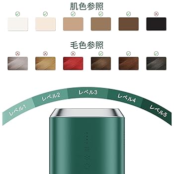 Amazon | 冷感脱毛器 2022年夏 光 脱毛器 3D サファイア 氷点