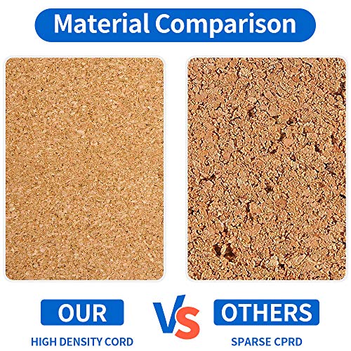 Corksidol Cork Tiles 12"X12" - 1/2" Thick -Bulletin Board-Cork Board- Ultra Strong Self Adhesive Backing For Floor/Wall/Diy-5 Pack #TOP4