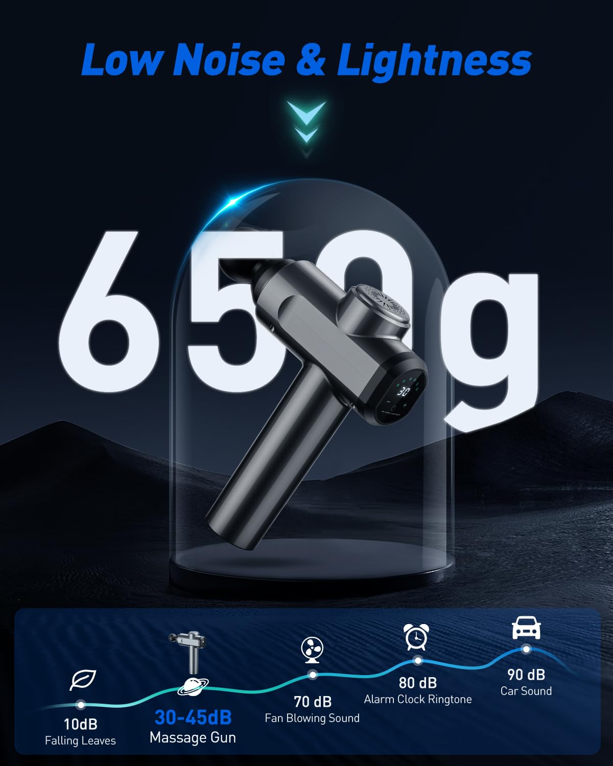 Pistola Massaggio Muscolare Professionale, 30 Velocità 3300rpm Massaggiatore con 6 Testine, 12mm Penetrazione, 45dB Silenzioso, Batteria 4-6h, LCD Touch – per Sportivi, Fitness, Anticellulite