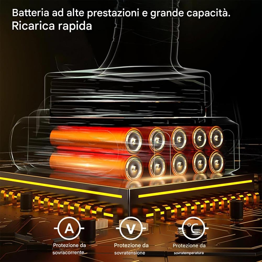 Mini Motosierra a batería portátil Sierra a batería para poda con cargador rápido + 2 baterías manejables poda sin cables corte madera ramas, doble batería 2 x 24 V