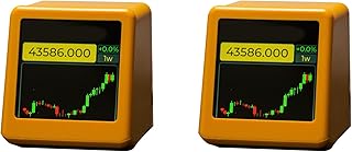 2X for Bitcoin Cryptocurrency Display Stocks,Currency Exchange Rate,Price Tracker Ticker Weather Time Clock C