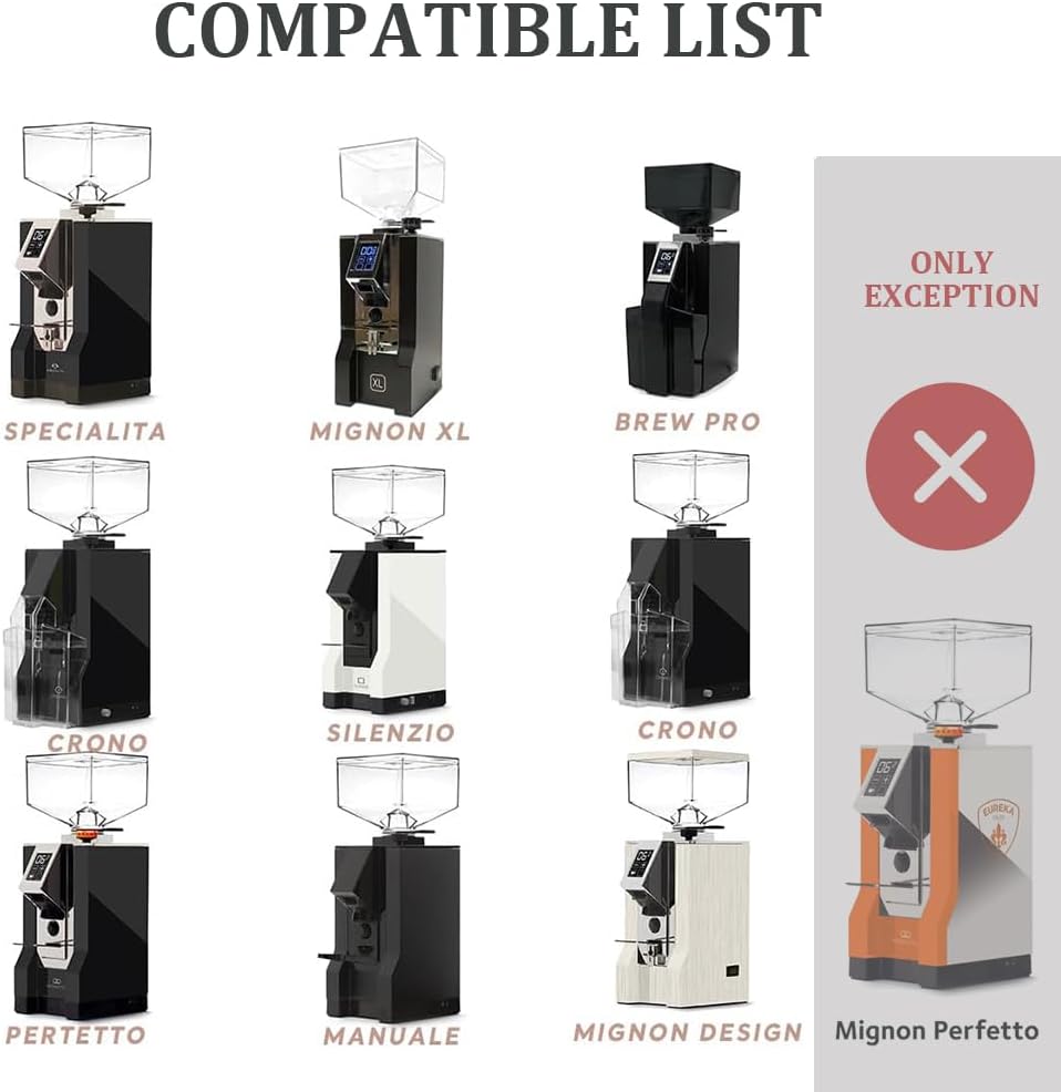 Sesama Aluminum Grinder Setting Dial for Eureka Mignon |Solid Aluminum Dial Faceplate | Eureka Mignon Grinder DIY Replacement Parts Accessories| Effortless Grind Adjustments, Classical, Black