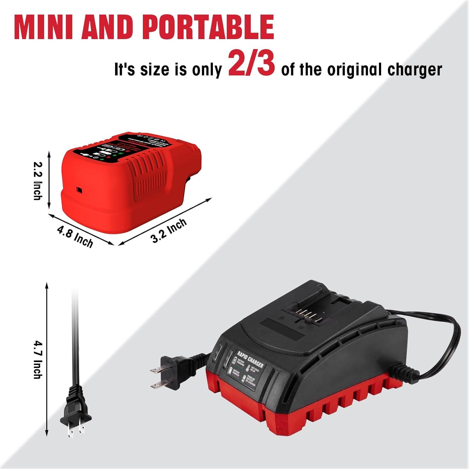 UNIKI Fast Charger for Bauer 20 Volt Battery Charger Compatible with Bauer 20 Volt Max 1702C-Bseries Power Tools Battery. - Image 5