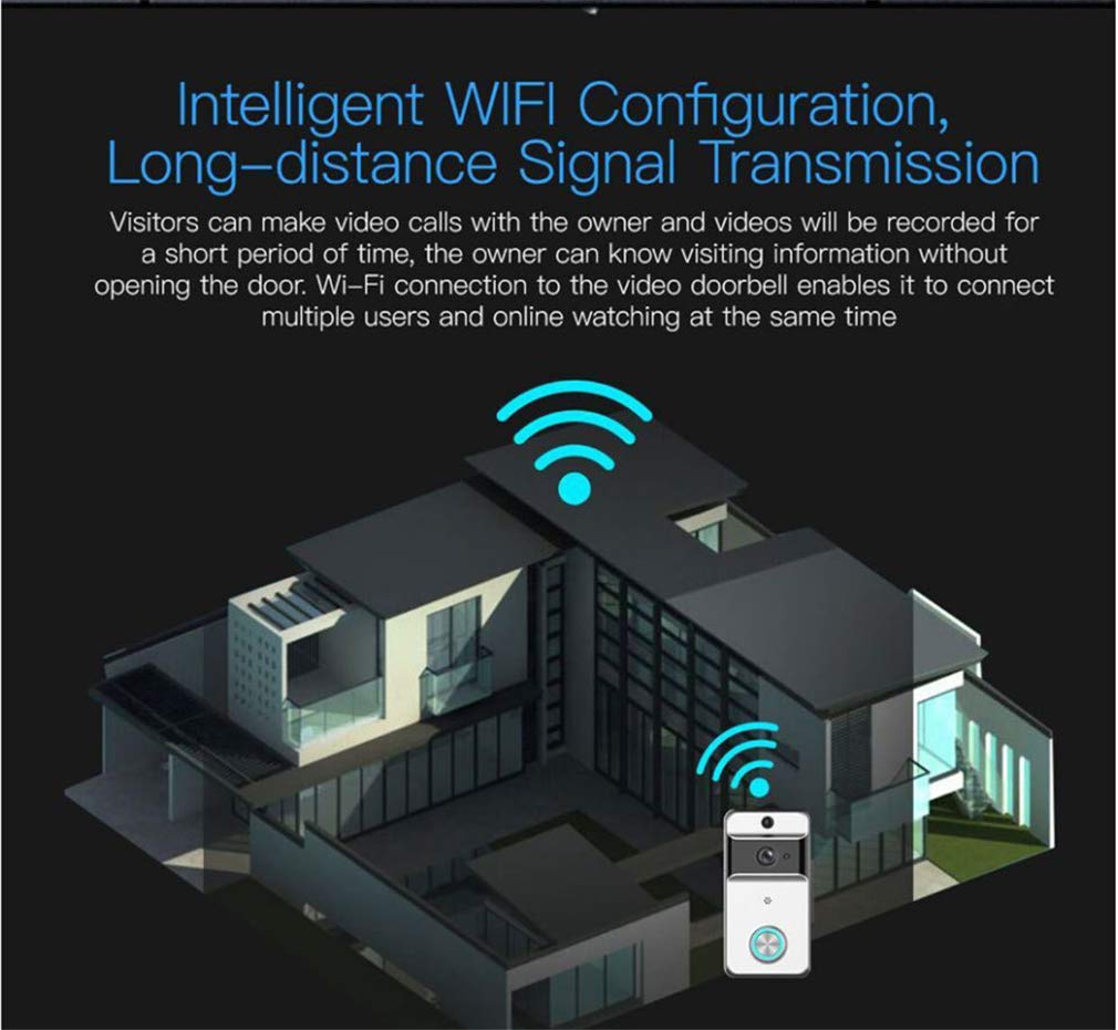 Timbre Inalámbrico, 160 ° Wi-Fi Smart Home Vídeo Timbre De La Puerta, Audio De Dos Vías Intercomm Vídeo Timbre De La Puerta IP53 A Prueba De Agua, El Apoyo TF Tarjeta De Almacenamiento
