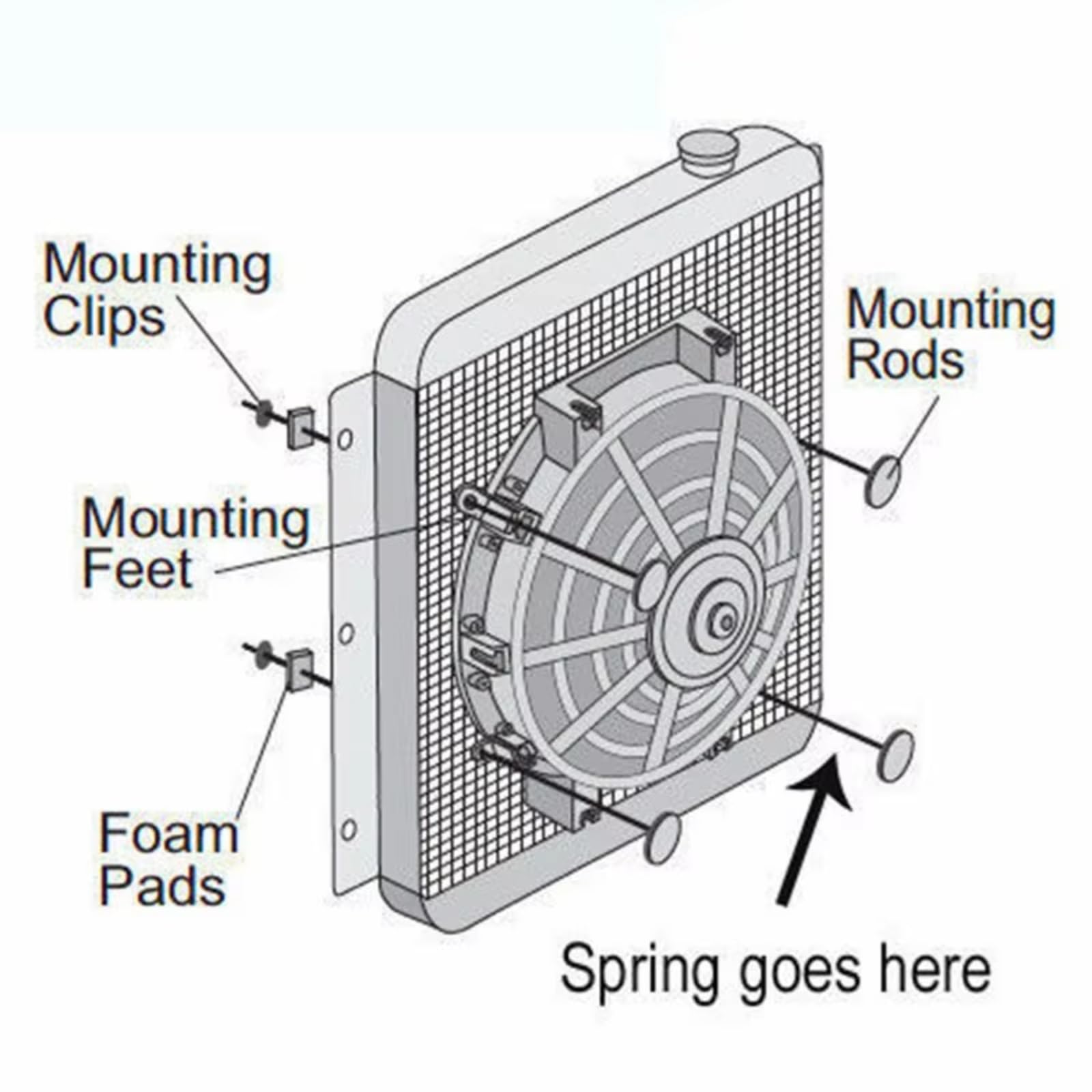 Ventilador refrigeración del radiador del motor del coche 12V