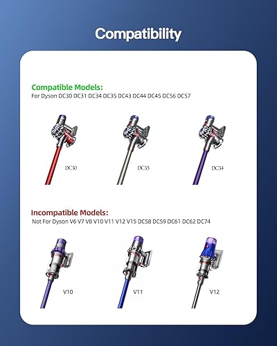 Miniatura 4 de Cargador de repuesto para Dyson DC35 DC31 DC34 DC44 DC56 DC30 DC45 DC45 917530-11 17530-02 Cable adaptador de carga eléctrica para aspiradora