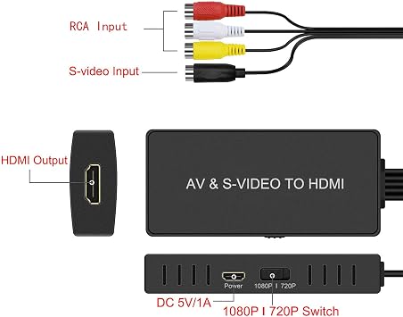 Dingsun SVideo to HDMI Converter 3RCA AV S-Video R/L Audio Vdieo Converter Adapter Support 1080P/720P Support WII U PS2/ PS3 STB Xbox VHS VCR Blu-ray DVD Player