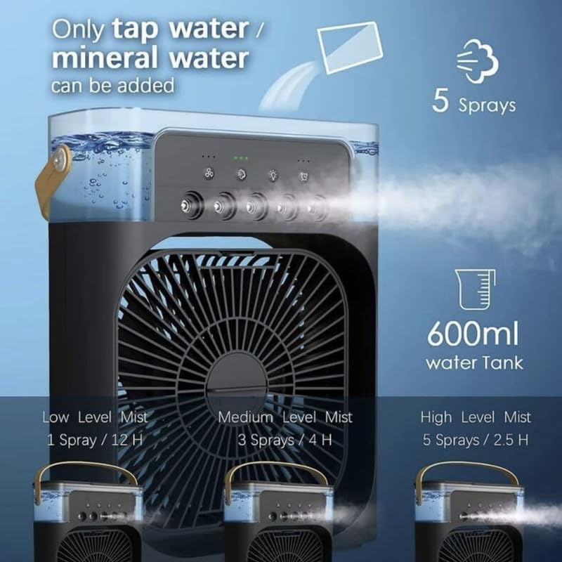 Image of Drumstone (๐๐ฉ๐๐๐ข๐๐ฅ ๐๐ ๐๐๐๐ซ๐ฌ ๐๐๐ซ๐ซ๐๐ง๐ญ๐ฒ) Portable USB-Powered Mini Air Cooler Fan with 3 Speed Modes, Personal Desk Cooling for Home, Office, and Travel