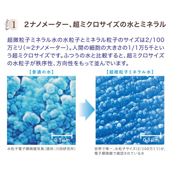 Amazon | ミネラルウォーターラボラトリー アミノバイオミスト