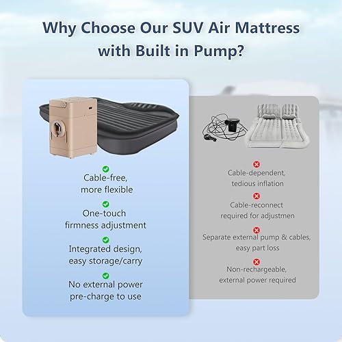 Miniatura 3 de Colchón de aire autoinflable para SUV con bomba eléctrica incorporada, colchón de aire para coche con almohada para el maletero, colchón de aire