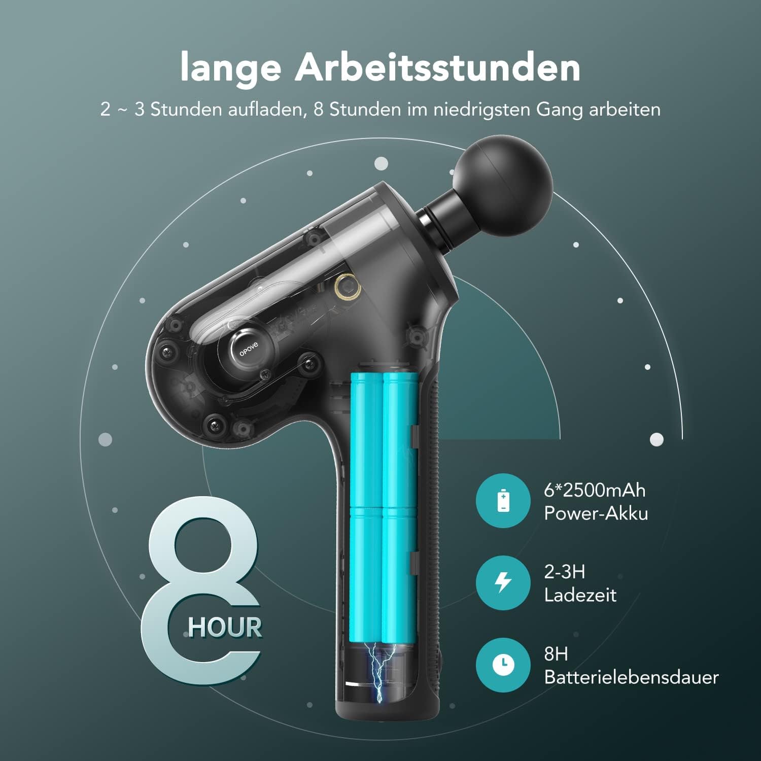 Opove Massagepistole Massage Gun Muskel Massagegerät Deep Tissue 14.5mm Elektrisches Handmassagegerät Ergonomisches Design für Nacken, Rücken, Schulter und Beine der Muskelentspannung Apex Schwarz
