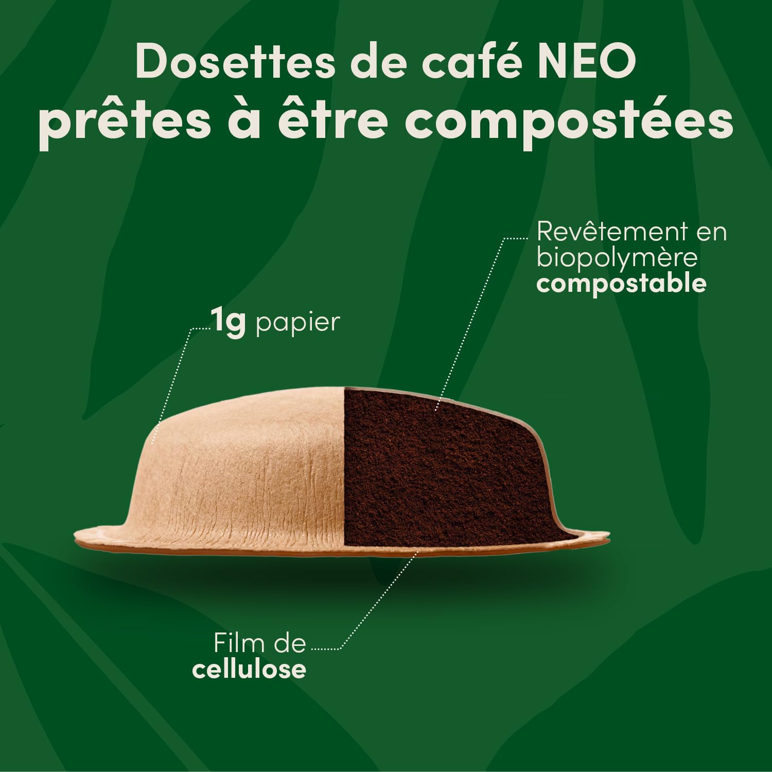 NEO Starbucks® Caramel Macchiato par NESCAFÉ® Dolce Gusto® - 30 Tasses - Compatibles uniquement avec les machines à café NESCAFÉ® Dolce Gusto® NEO (Pack de 5)