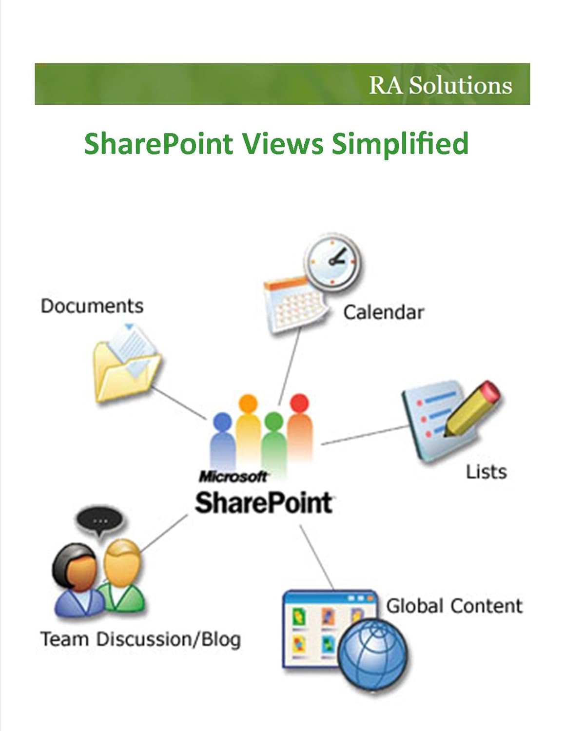 Amazon.com: SharePoint Views Simplified (RA Solutions SharePoint ...