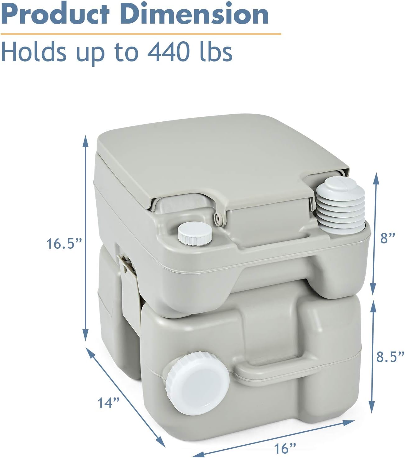 Suреr Chеар 🛒 Safstar Portable Toilet, Outdoor Camping and Travel Toilet with Powerful Pump, 5.3 Gallon Waste Tank with Level Indicator, Ideal for Travel Boating RV Trailer Uр Tо 40% оƒƒ Safstar Portable Toilet, Outdoor Camping and Travel Toilet with Powerful Pump, 5.3 Gallon Waste Tank with Level Indicator, Ideal for Travel Boating RV Trailer