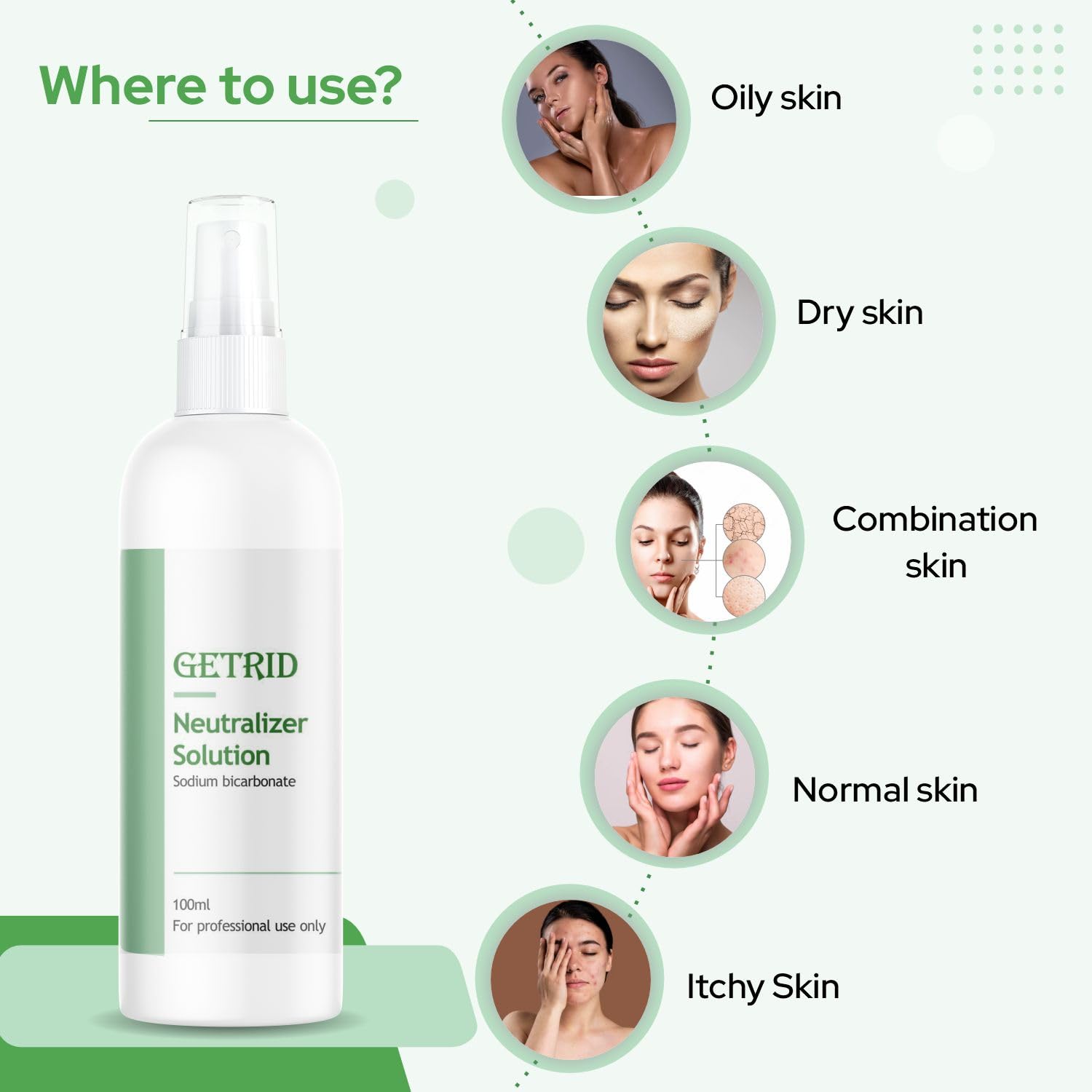 Getrid Chemical Peel Neutralizer Spray (33.8 fl oz) pH Balancing Sodium Bicarbonate Mist for Skin Care - Hydrating Toner for Facial Peels