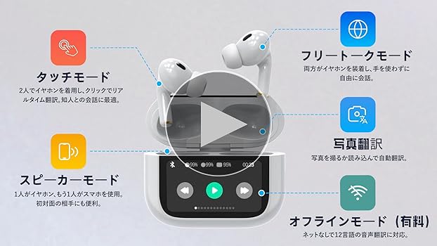 翻訳機能付きイヤホン　144の言語 オンライン翻訳 イヤホン 双方向同時通訳 41STb-42aoL.jpg