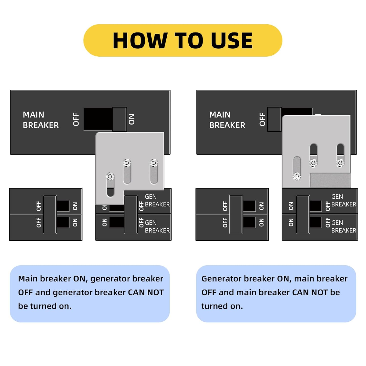 Generator Interlock Kit for Square D QO or Homeline Panels, Compatible with 150 & 200 Amp, 1-3/8" Main Breaker Spacing, Professional Grade Circuit Breaker Lockout Device