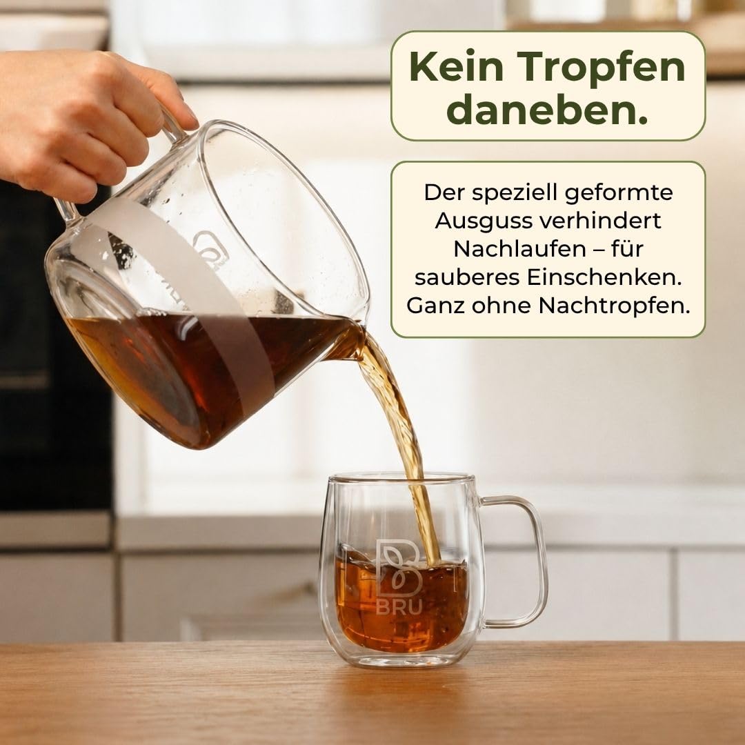 BRU Teekrug 1,4L Borosilikatglas mit Deckel – Handgefertigter Glaskrug mit Anti-Tropf-Ausguss, Spülmaschinenfest, für Tee & Eistee