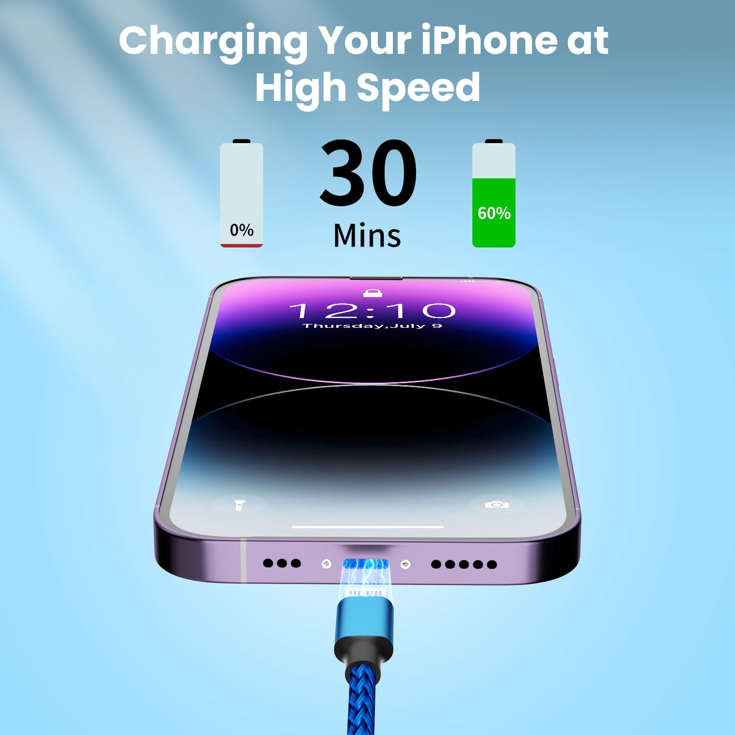 100 W USB-C-Multi-Ladekabel, 3-in-1-Ladekabel, schnell mit E-Prüfzeichen-Chip, Universal-Ladegerät für mehrere Geräte mit USB C [100 W] + IP [27 W] + Micro [15 W] für Laptop/Tablet/Handy/mehr