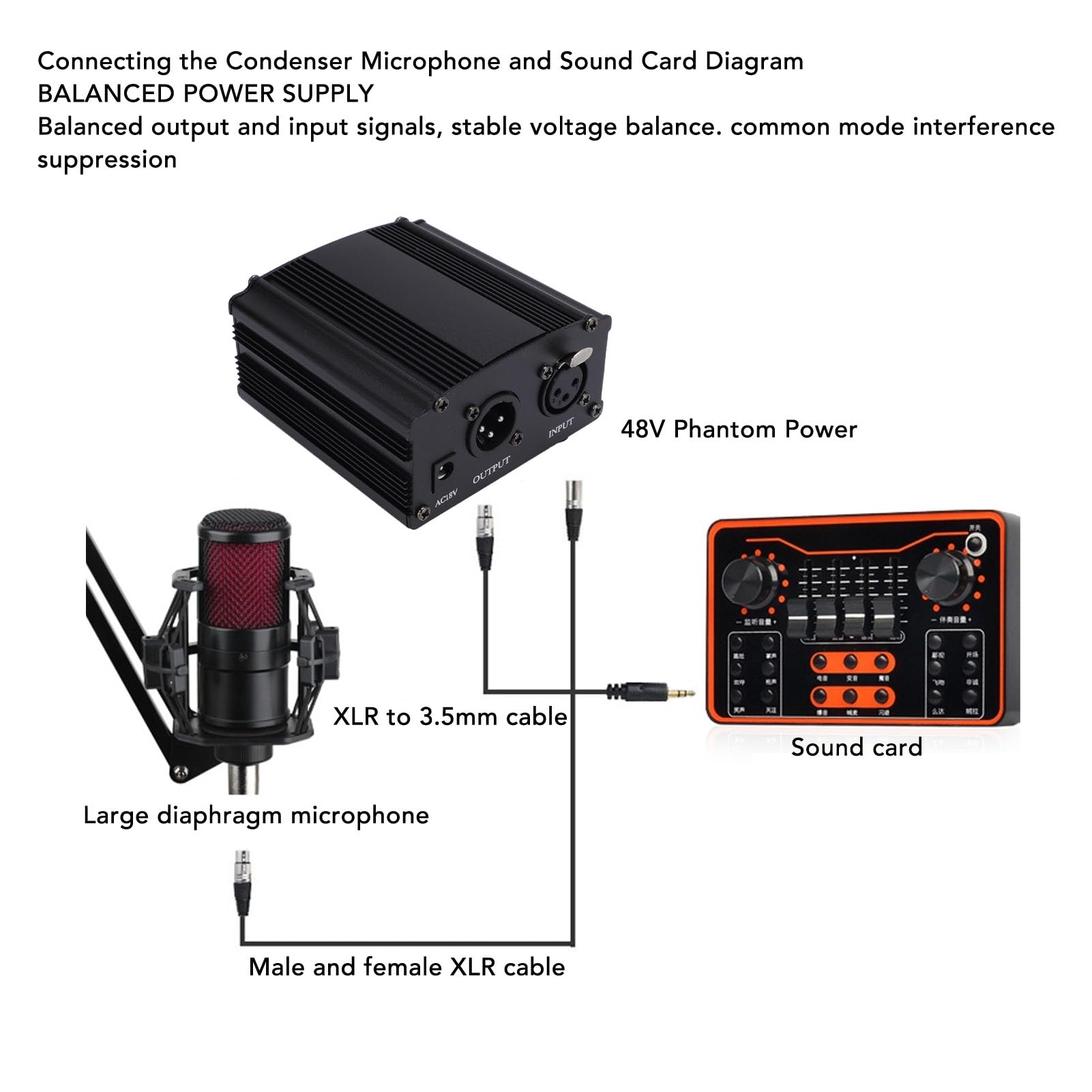 48V Phantom Power Supply, Plug and Play Aluminum Alloy Portable Phantom Power for Condenser Microphone, Mic Preamp, Recording Studios
