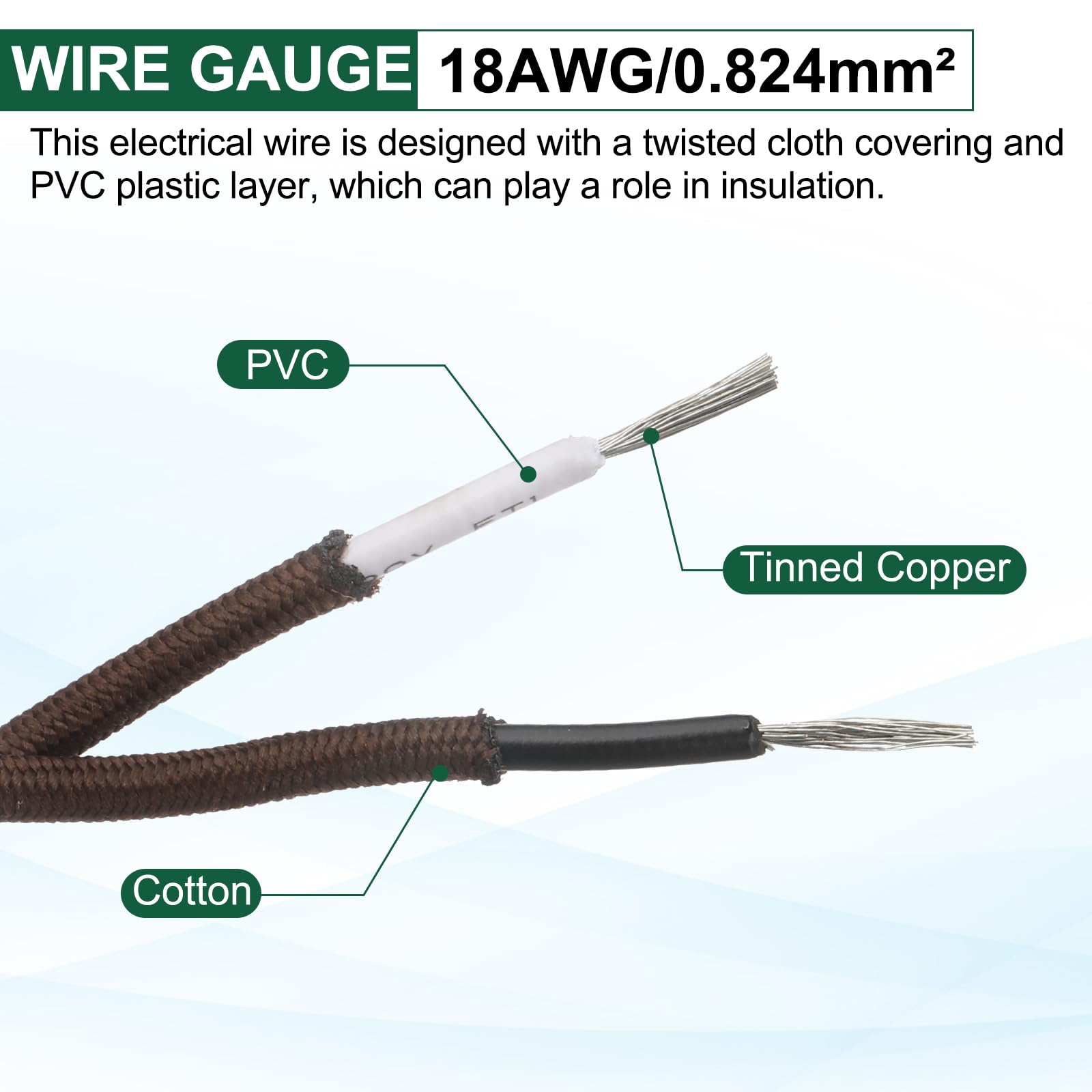 PATIKIL Fil Électronique 100 Ft Fil Tissé Recouvert De Tissu Marron Foncé