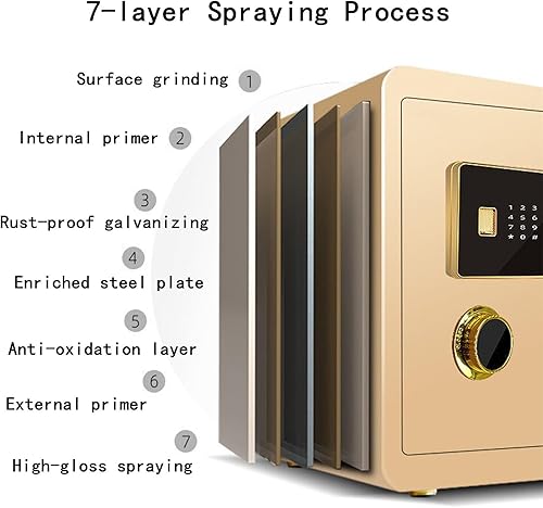 Miniatura 2 de Nobility - Caja fuerte para gabinete con huella digital biométrica y teclado digital, caja fuerte de acero para construcción de dinero, pequeña caja