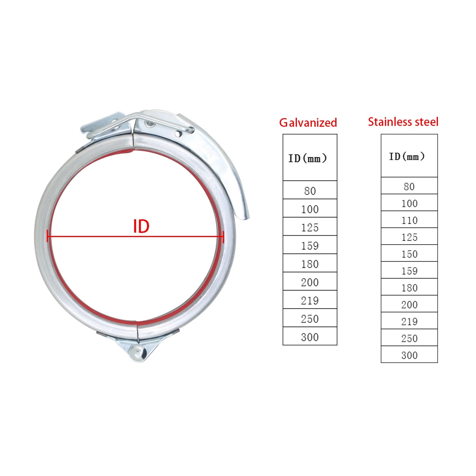 Collier de serrage pour tuyau rond à dégagement rapide - Anneau de serrage SS/galvanisé 80-400 mm de diamètre réglable (galvanisé 159 mm) (galvanisé, 80 mm)