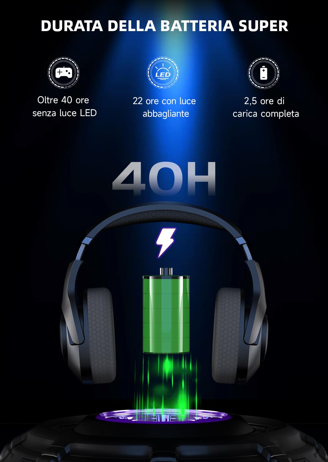 Cuffie con Microfono,Wireless Cuffie Gaming per PC, PS4, PS5, Switch, Driver 50 mm, Cuffie Gaming Bluetooth 5.2, PC Cuffie con Microfono, Archetto Regolabile, Jack Audio 3.5 mm, Cuffie Gaming Cablate