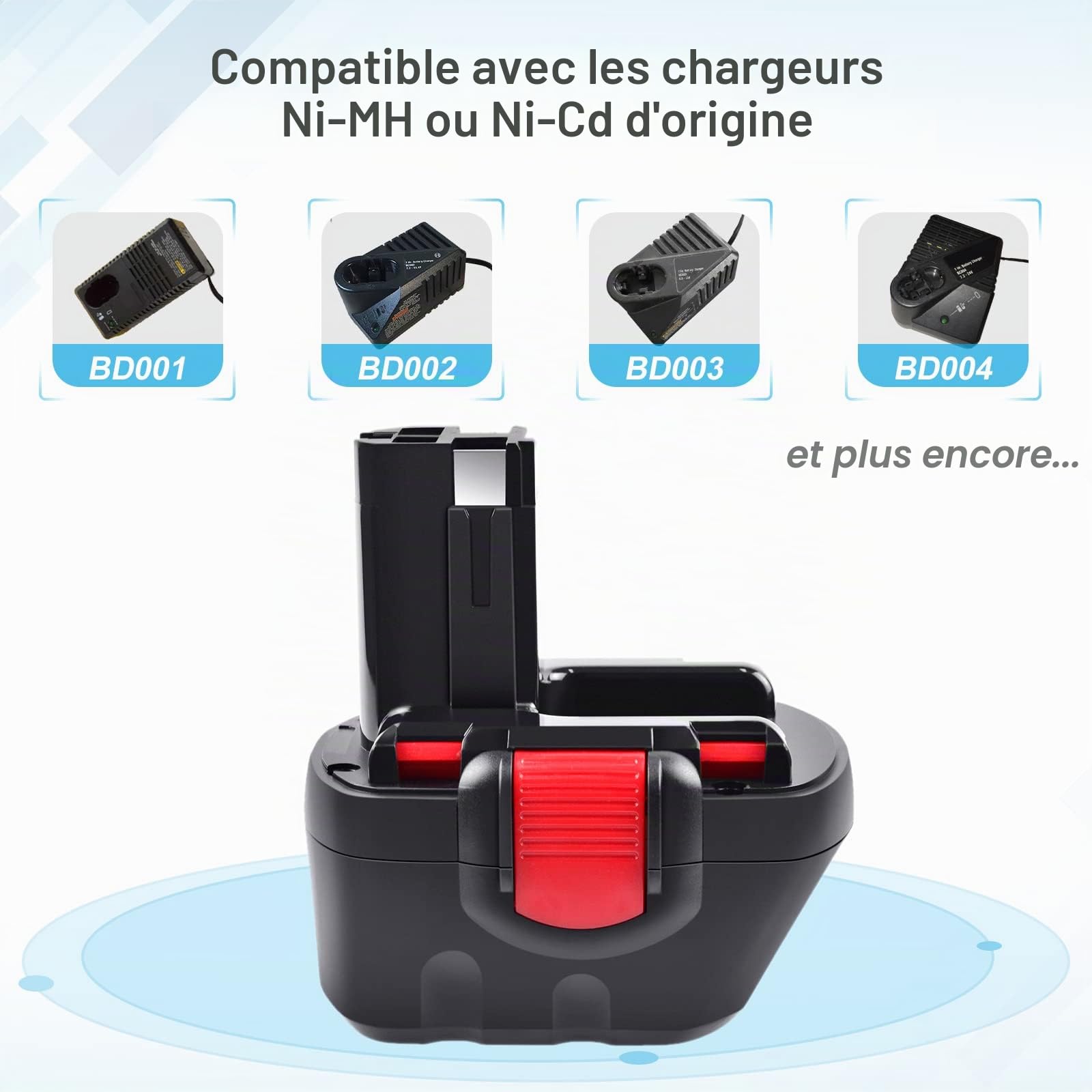 2X iPrize 12V 4.8Ah Ni-MH Batterie pour Bosch 2607335261 2607335274 2607335375 2607335415 2607335454 2607335541 2607335675 BAT043 BAT045 BAT046 BAT049 BAT120 BAT139 PSR 12VE-2 GSB 12 VE-2 GSR 12 VE-2