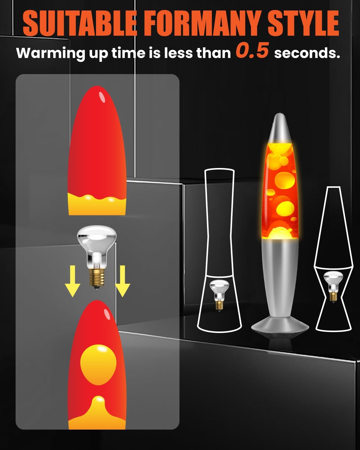 DoRight Lava Lamp Bulb E17, 40W Molten Wax Lamp Bulbs, Replacement for Lava Lamps, R39 Glitter Lamps, Dimmable Warm White 2500K for Heat Lamp Reflector Light Bulbs, 2-Pack