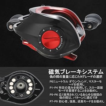 フィッシングリール ギア比4.8:1 Amazon | 氷上釣り用リール、 4.8:1 ギア比ステンレススチール