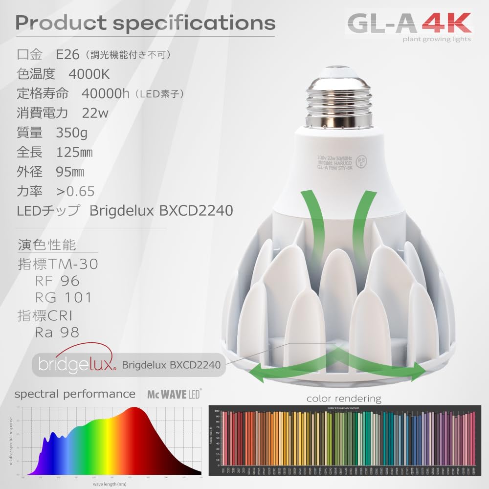 Amazon.co.jp: HaruDesign 植物育成ライト GL-A 4K McW マットホワイト