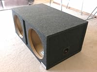 Review Image by Artem Artem