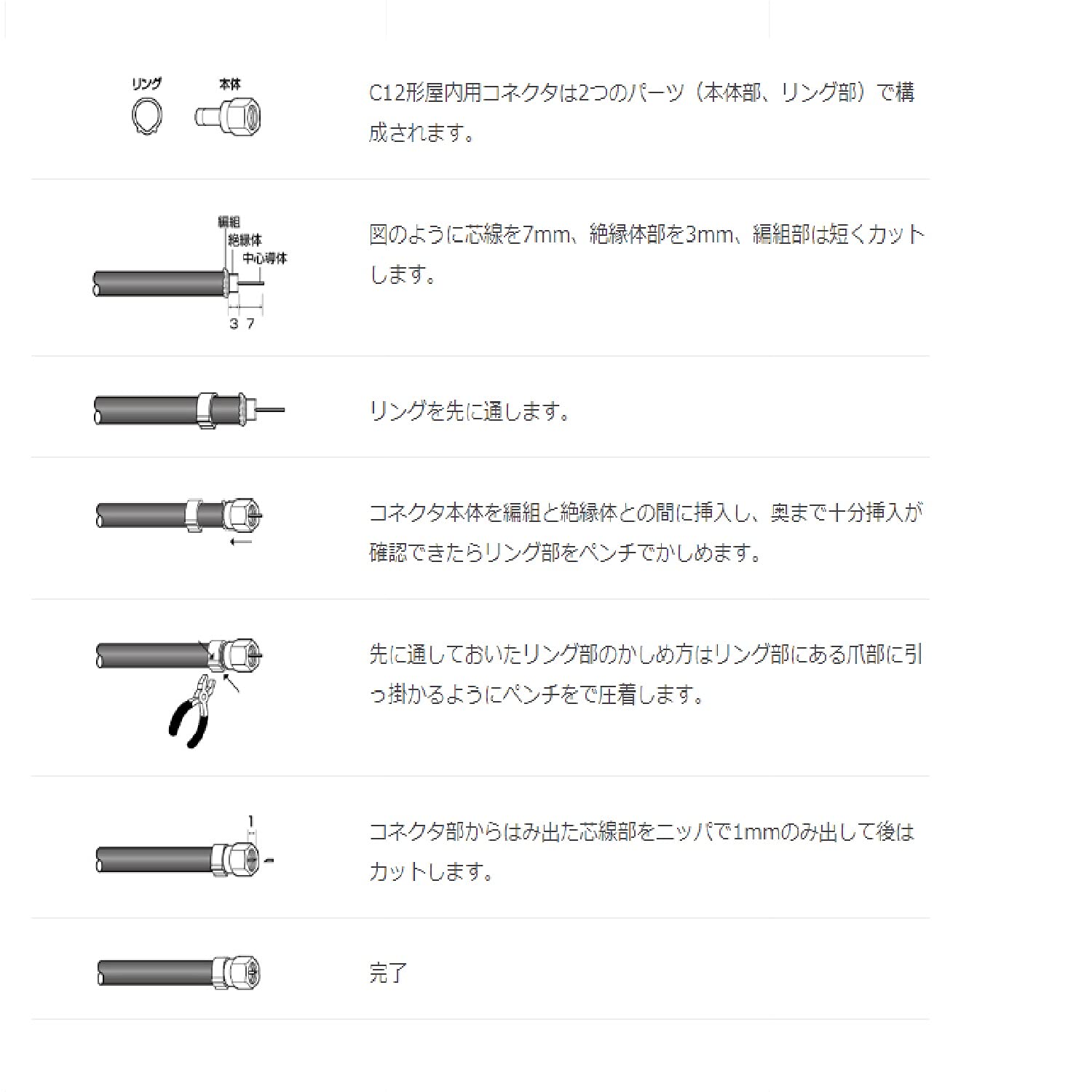 Amazon | サン電子 F形5C用コネクタ(10個入) F-5(10) | サン電子 
