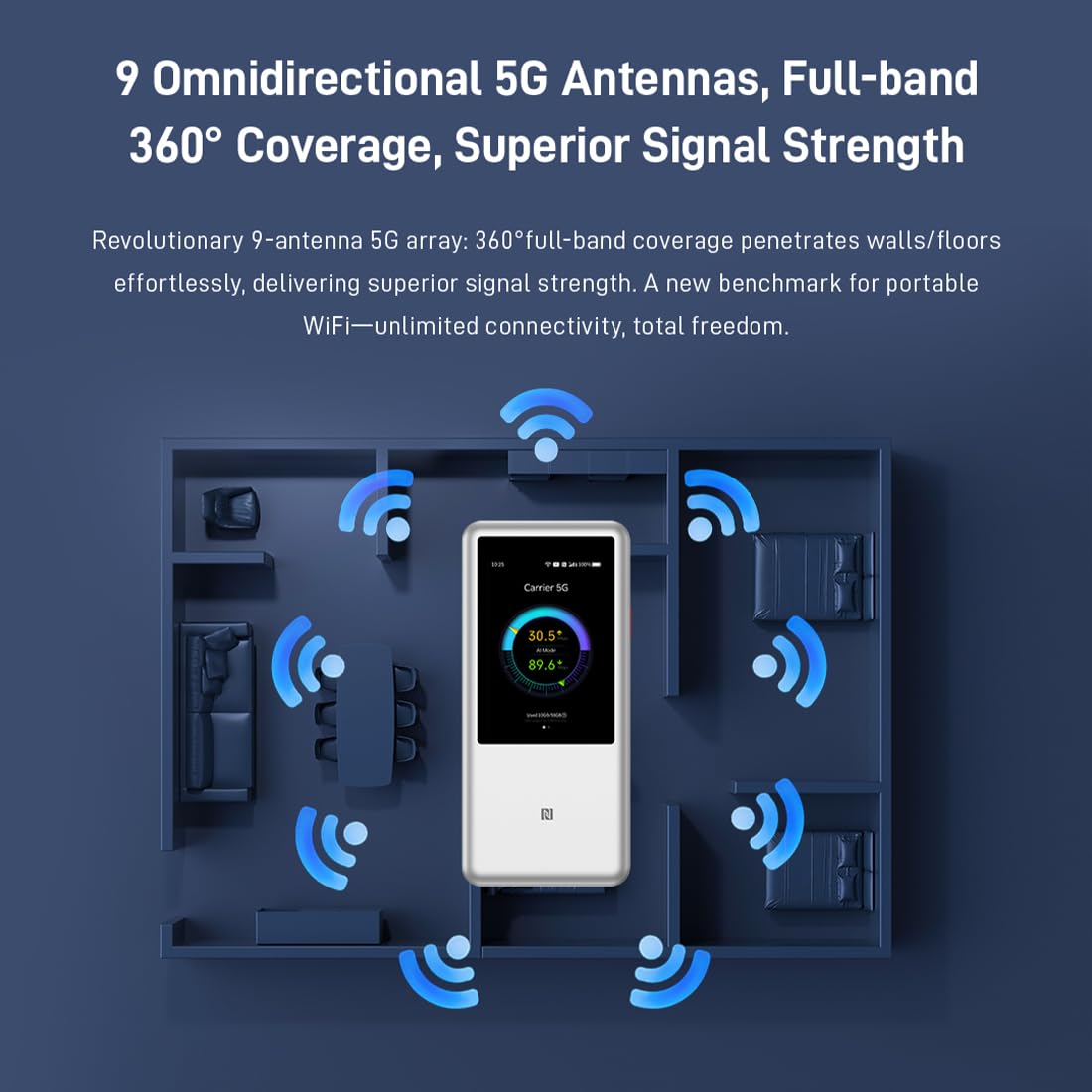 Router Zte U60 Pro (u60 Pro)