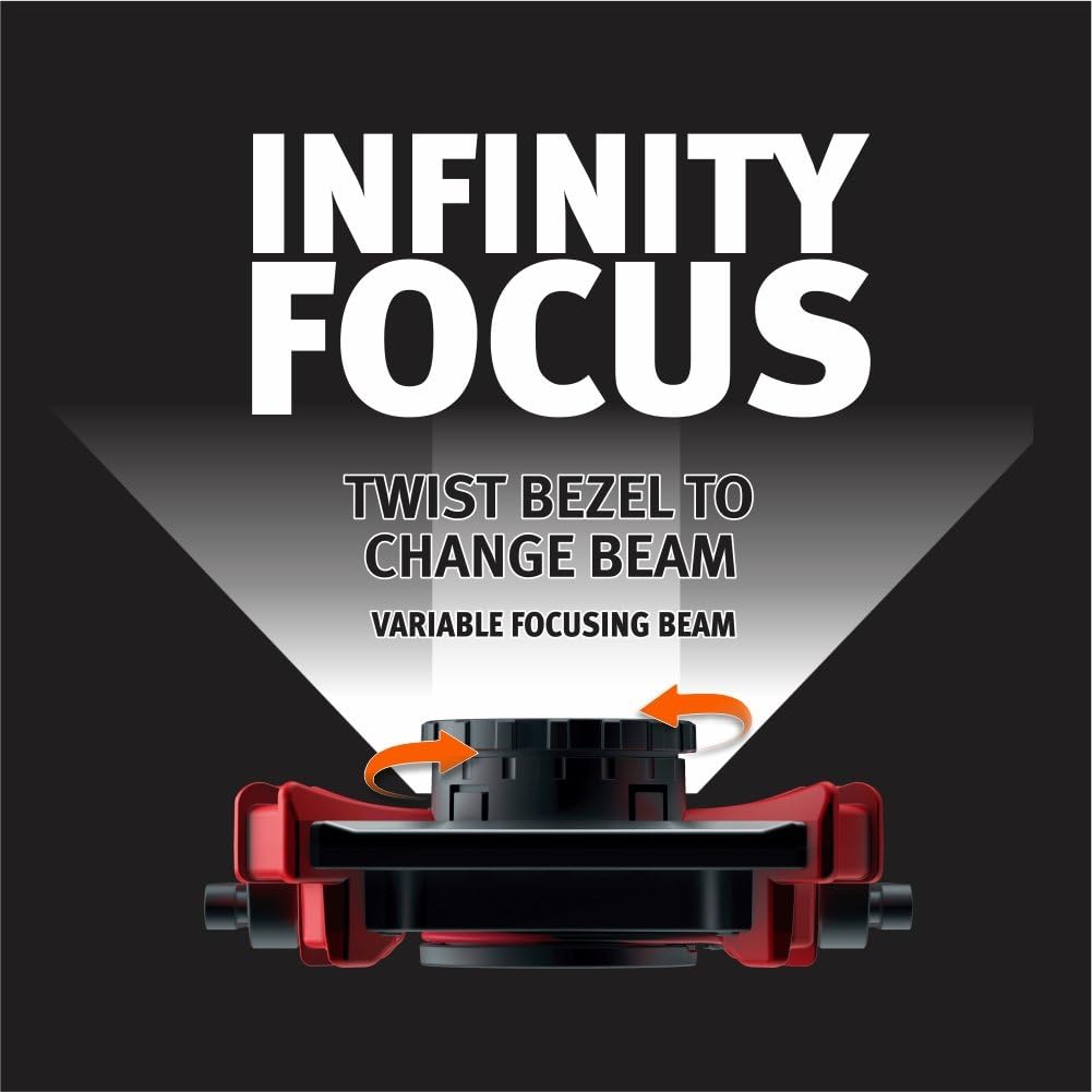 Bеѕt Sеllеr EZ RED XLF1000-1,000 Lumen Portable Micro-USB Rechargeable Focusing Work Light with Magnetic Accessory