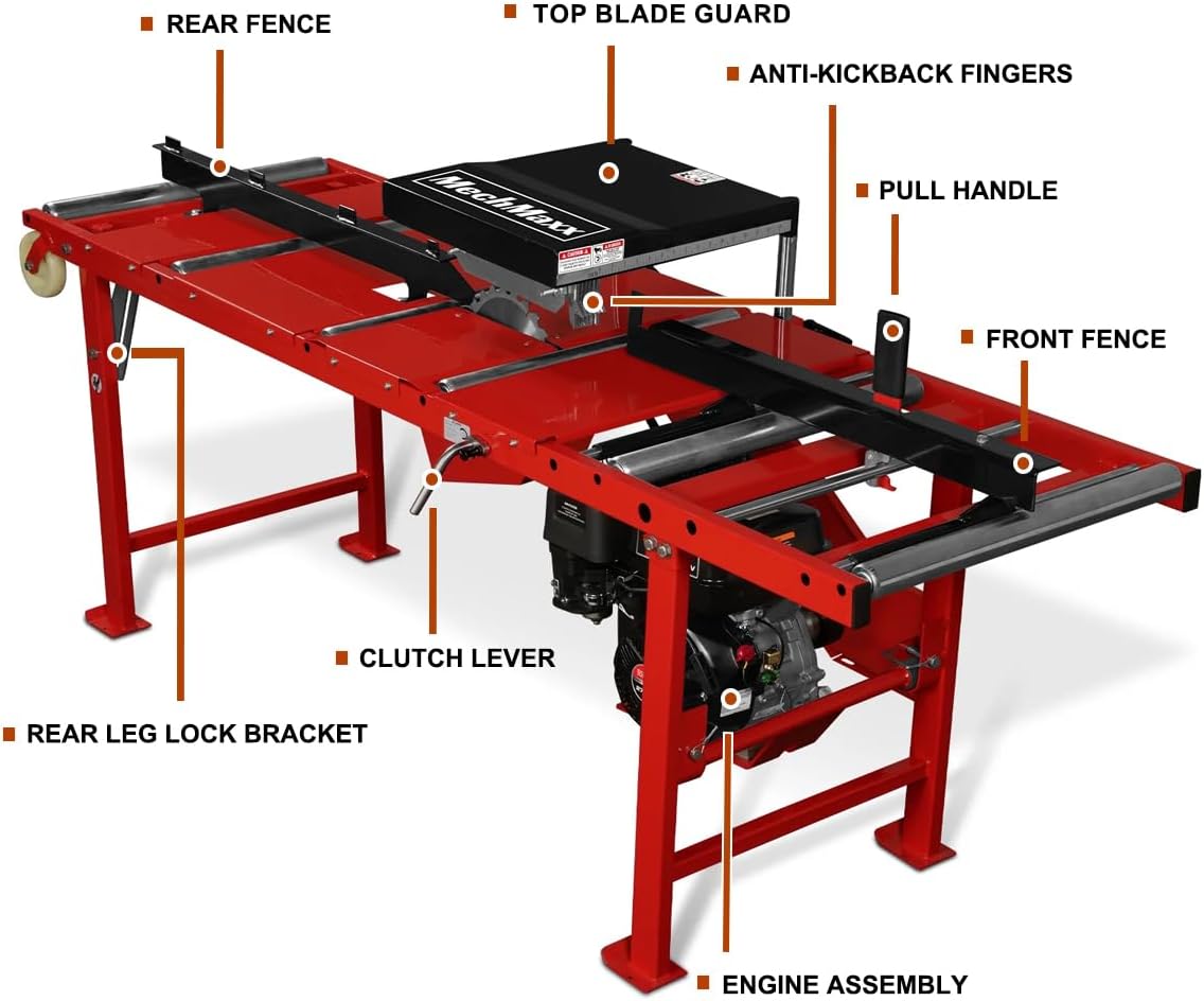 MechMaxx SBE50 Labeled Components