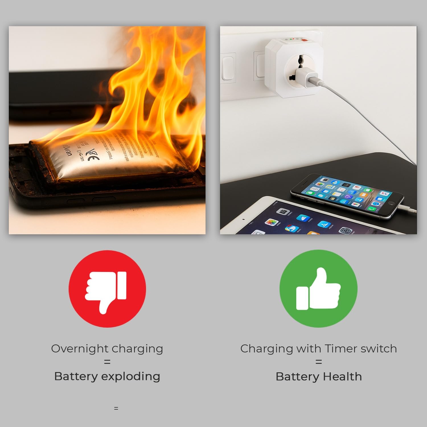 Embox Timer Switch for Lights | Automatic On Off Switch Timer | Programmable Power Cut Off for Lights | Charging Mobile Laptop Lighting Glow Sign Board Aquarium1500W 4