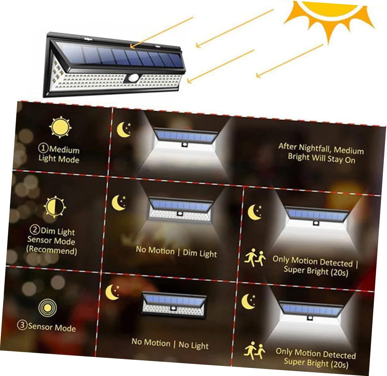 Uonlytech 2pcs 118 Outdoor Solar Lights Outdoor Sconce Lights Outside Solar Lantern Wall Sconces Garage Sconces Solar Lamps Safety Light Human Sensor Front Door