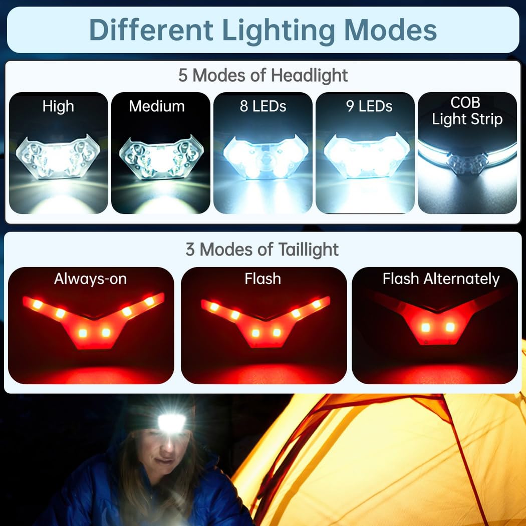 Zestaw 2 reflektorów LED, ładowalne reflektory z oświetleniem szerokokątnym 270°, wyjście 600 lumenów, czerwone światło bezpieczeństwa, 5 opcji oświetlenia, IPX4 do użytku na zewnątrz