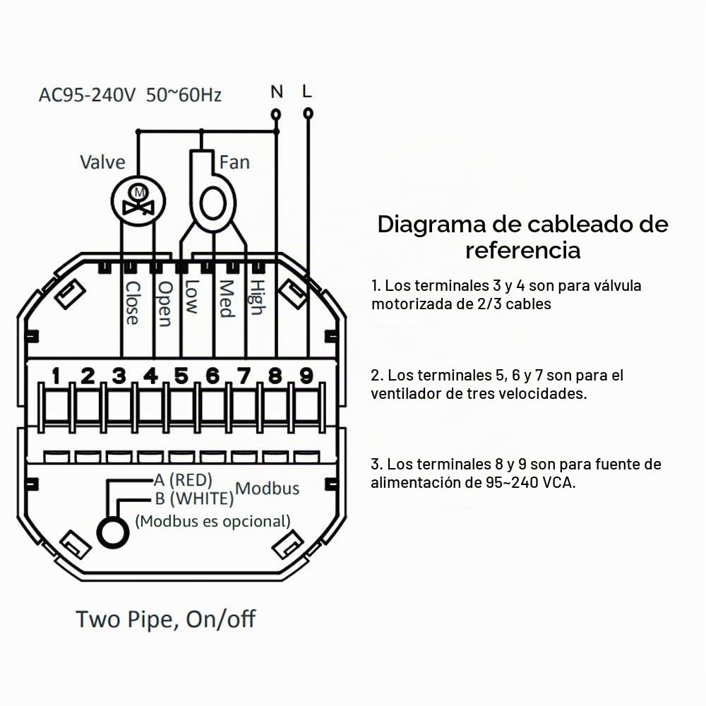 Series 6000 Termostato Inteligente Wi-Fi Redondo para para Aire Acondicionado con Dos Tubos Ventilador de Aire Bobina con conexión WiFi, Control telefónico (Dos Tubos, Blanco)