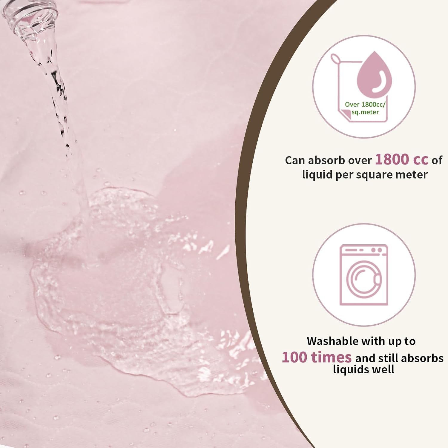 Reusable Incontinence Pads–Ultra Absorbent 1500 ml Capacity,Cooling Quick-Dry Fabric,4 Soft Layers,Machine Washable up to 100 Times,Non-Slip Backing,Eco-Friendly & Cost-Effective(PinkStripe,2PCS)