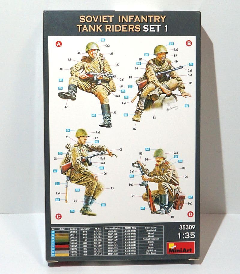 Amazon.co.jp: ミニアート 1/35 35309 ソビエト歩兵 戦車乗員セット1
